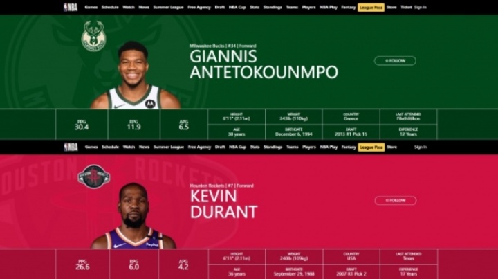 体育APP-官网数据显示：杜兰特的身高和字母哥一样 体重仅比后者轻不到3斤